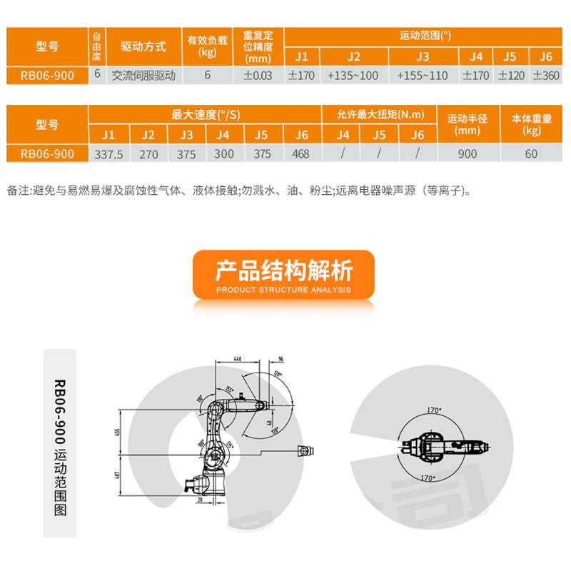 广州数控工业机器人自动搬运机器臂RB06-900运行流畅编程可