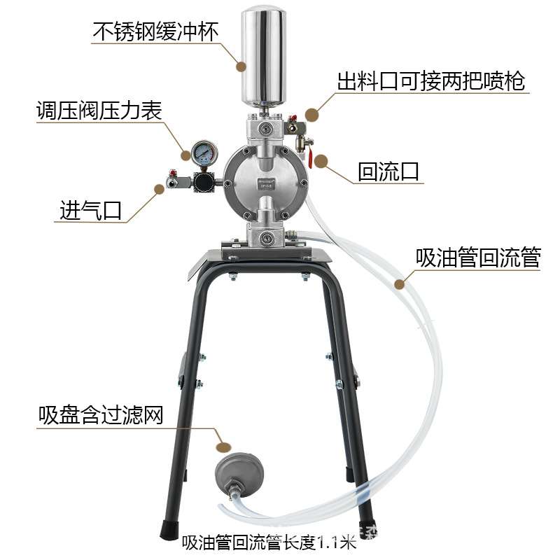 WK-S-11不锈钢隔膜泵稳压型气动喷漆泵油墨泵喷漆机水性漆隔膜泵