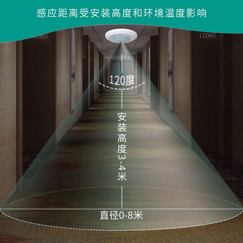 速发直流DC9-24V弱电人体感应开关展厅酒店智能客控主机RCU红外感