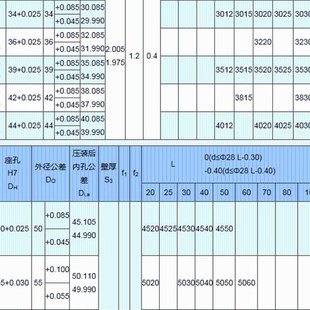 导套 铜套 复合套 衬套3040 3050 3045 1无油自润滑轴承