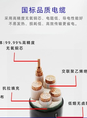 国标铜芯低烟无卤WDZB-YJY 4+1芯电力电缆16 25 35 50 70 95平方