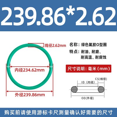 内径221.92/228.27/234.62/240.97/247.32*2.62MM氟胶o型圈密封圈