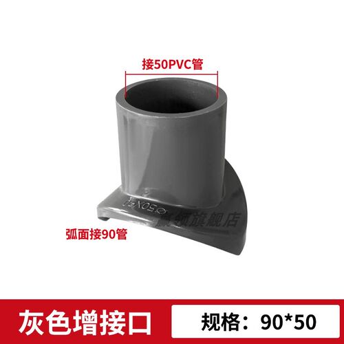 增接口75 90 110 160 200水管鞍座旁通给水管道3寸4寸哈弗抢修接