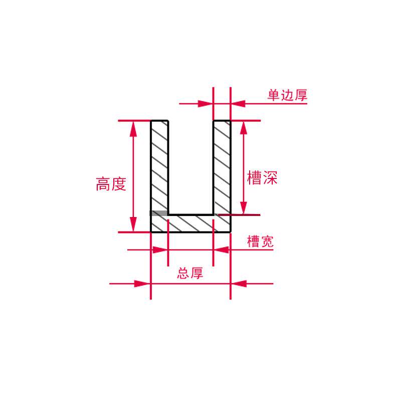 现货耐油橡胶U型条 玻璃包边条 不锈钢包T边密封条防撞条