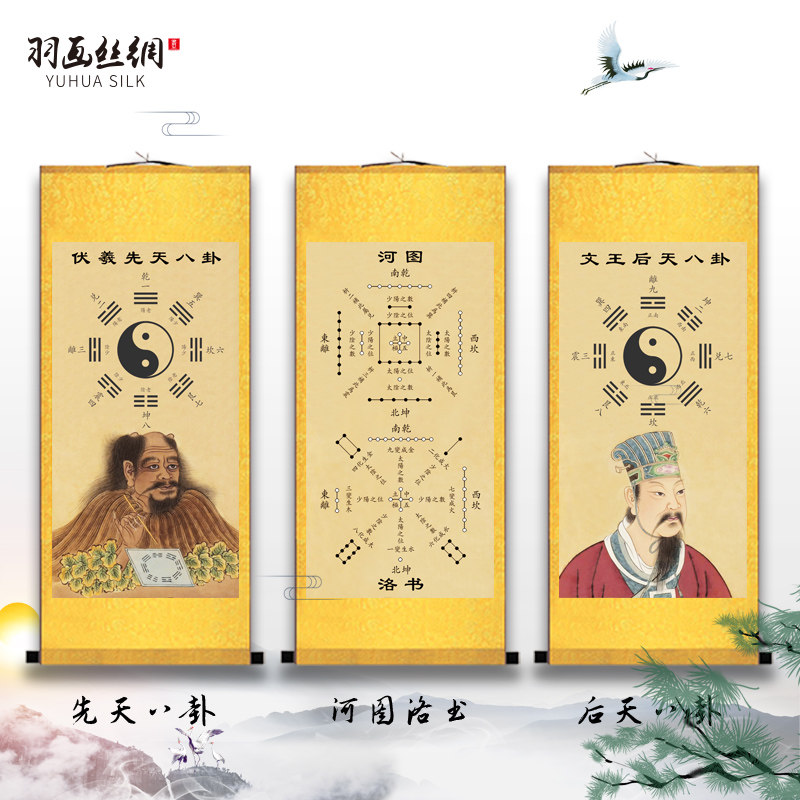 速发洛易先天周天八卦河图周书挂画易经文化后文王伏羲卷轴画客厅