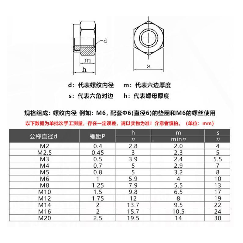 TA2钛合金防松锁紧螺母TC4尼龙六角防滑螺丝帽M4M5M8M10M12