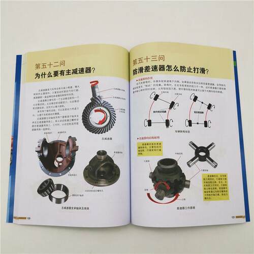 爱车先懂车 汽车构造与原理知识问答 全彩版