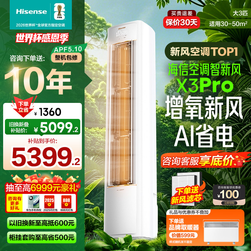 ���ſյ����·�X3Pro�·��3ƥ������ʽ����һ����Ч������ʽ��� 5399.2Ԫ