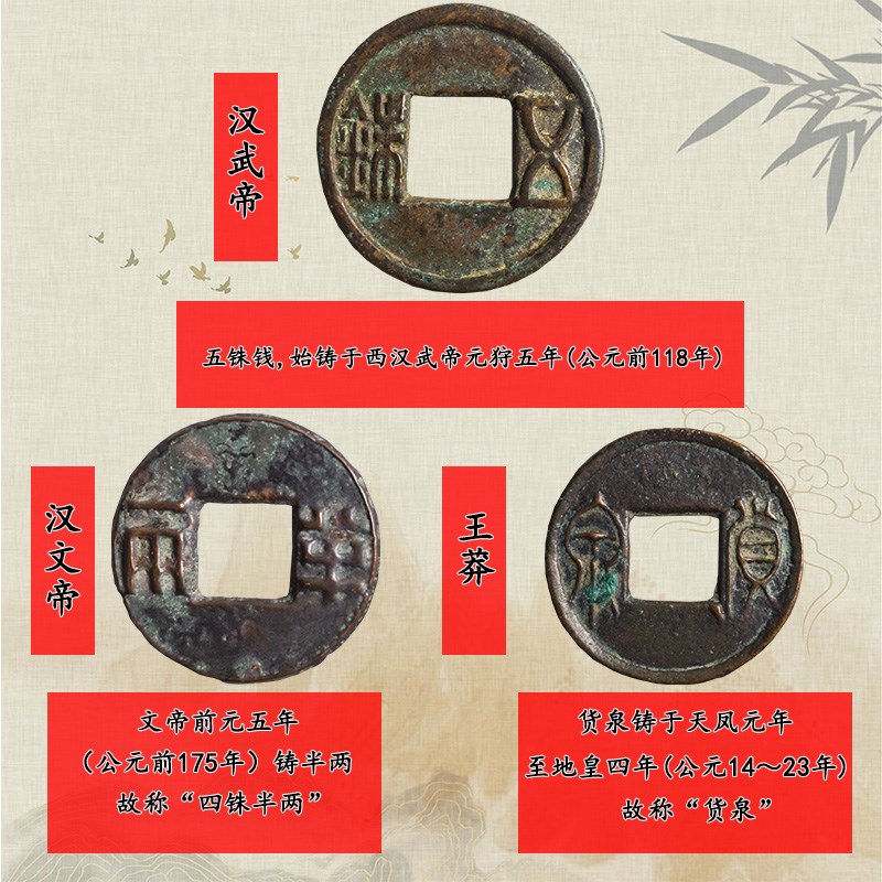 速发汉代五珠四珠半两货泉西汉古代古币纯铜钱古玩收藏铜钱