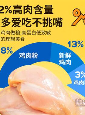 速发厂家价泰迪专用狗型小颗粒去泪痕美毛黑色贵宾犬全灰小食幼犬