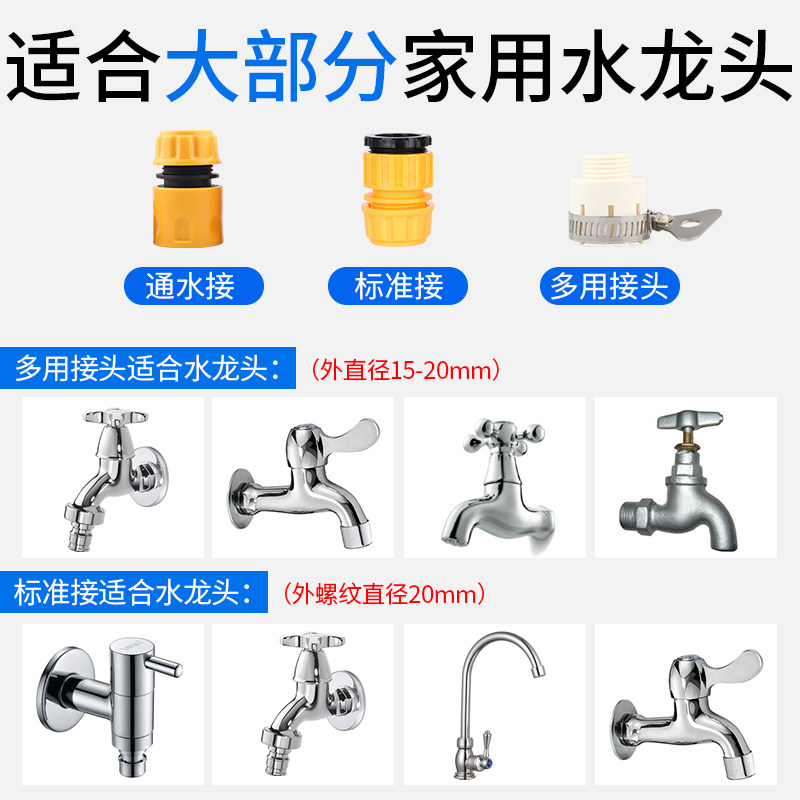 速发家用洗车水枪套装工具自来水高压冲洗汽车冲车水泵枪刷车神器