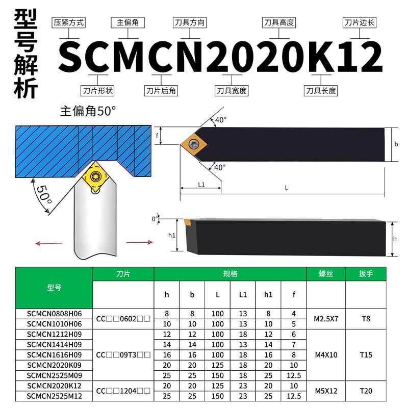 速发数控车刀50度尖刀菱形外圆刀杆SCMC1616H0/2020K0仪表车床刀