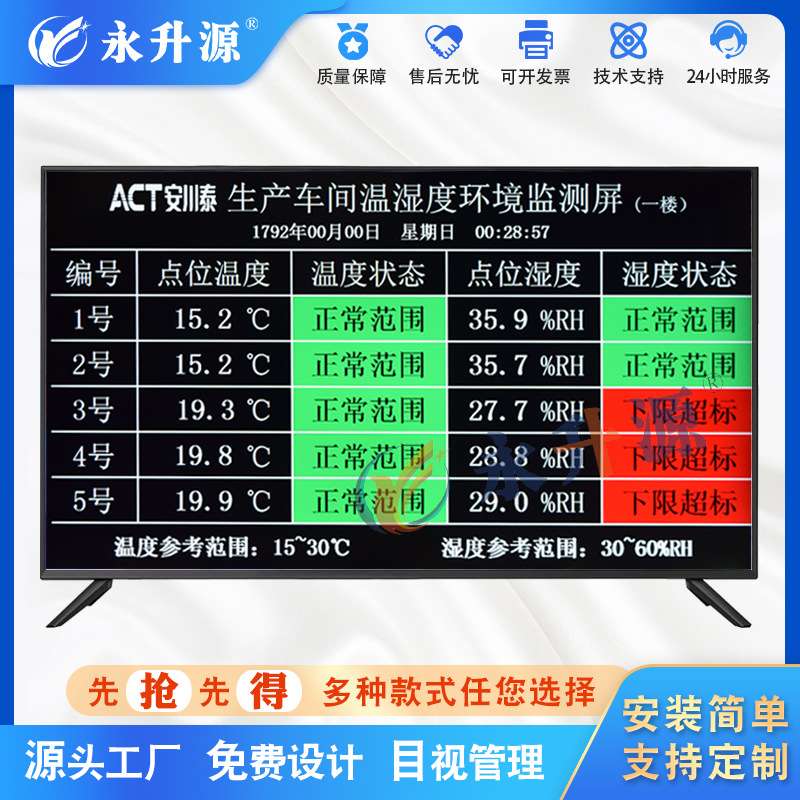 车间工业温湿度液晶显示屏点位状态电子看板环境监测lcd液晶屏