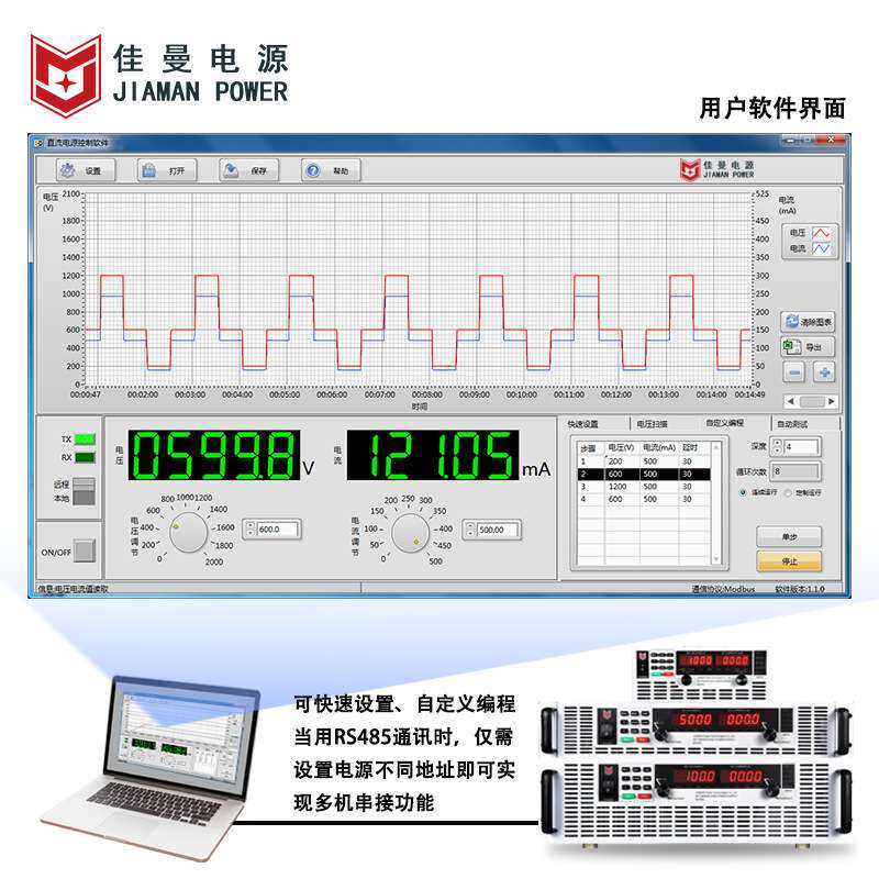 佳曼1.2kW20V/40V/80V/600V可调稳压直流电机开关电源实验室 PLC