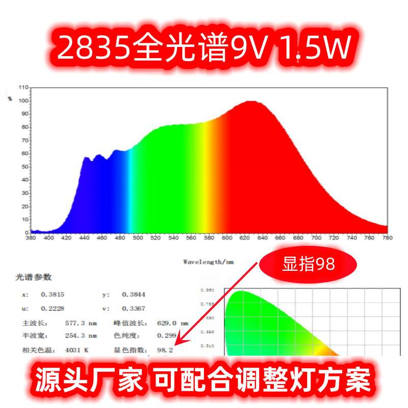 全光谱5730灯珠6000K显指980.5W高光效3V6V贴片LED摄影光源