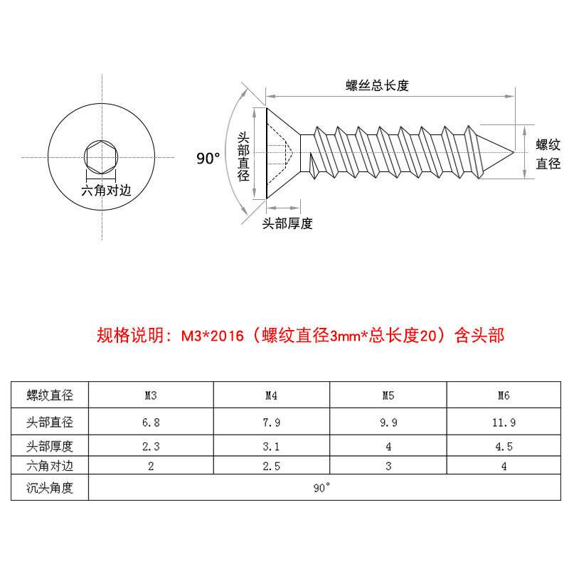 304不锈钢沉头内六角自攻螺丝M3|M5|M6|M8内六角平头自攻丝螺钉
