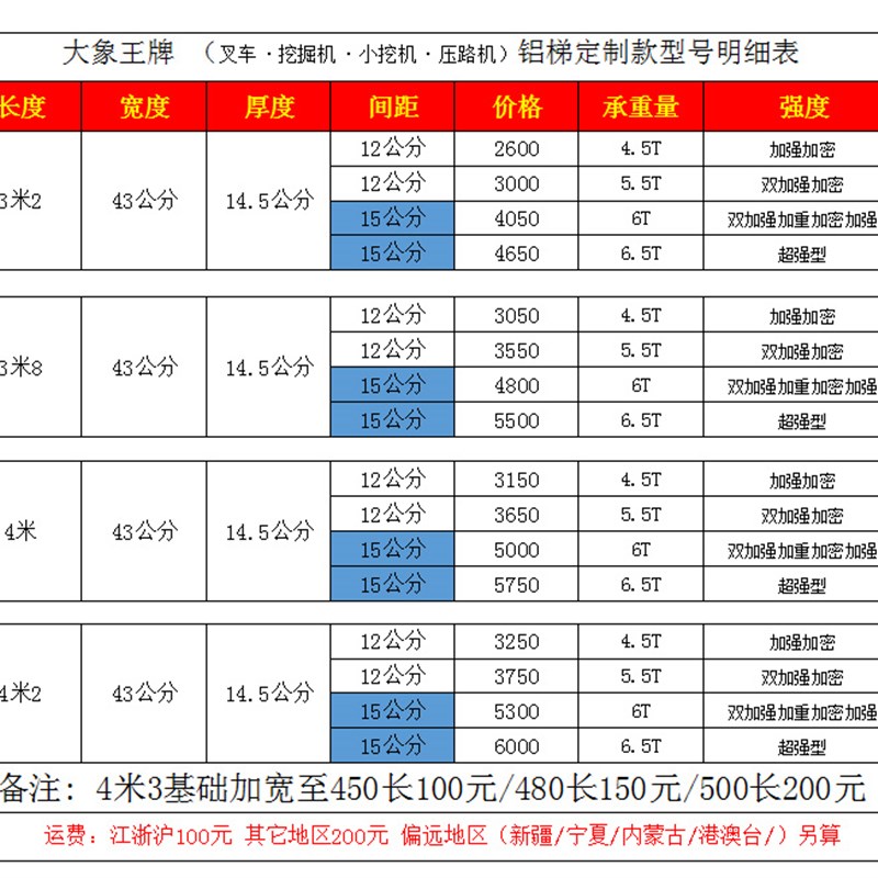 极速叉车挖机拖拉l机跳板上下车铝合金爬梯钻探机铝合金桥板爬爬