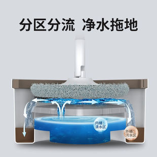 极速美丽雅旋转拖把桶免手洗清污分离拖把K干湿两用家用木地板墩