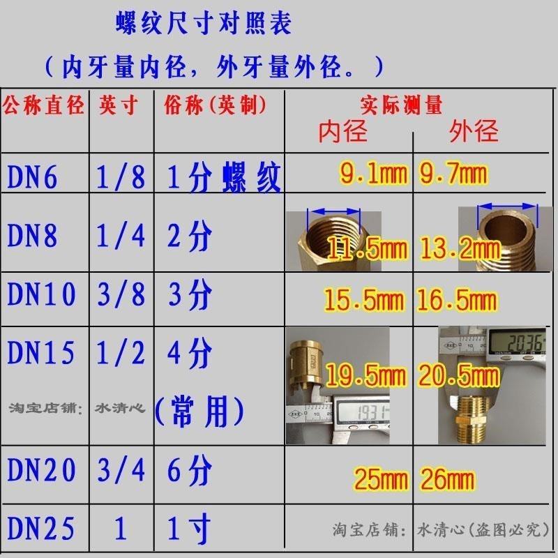 极速4分转2分净水器接头6分软管y8mm铜接头2.5分转接头20管3分软