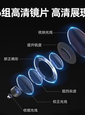 极速标致408/508/308/4008/3008/408J/5008专用隐藏式高清行车记