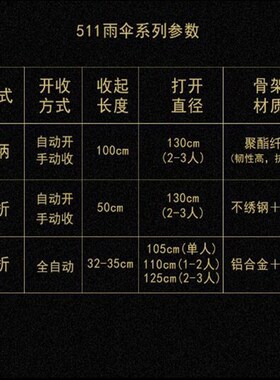 速发511雨伞自动动号长柄防风伞折叠全自大胶雨伞黑晴防晒10骨加