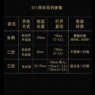 速发511雨伞自动动号长柄防风伞折叠全自大胶雨伞黑晴防晒10骨加