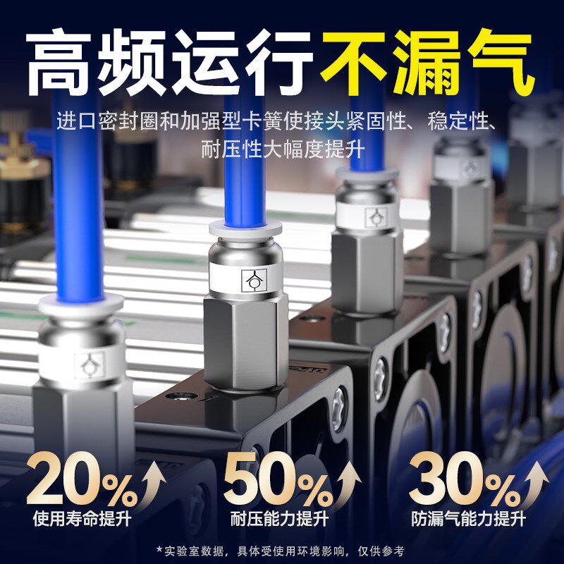 速发单向阀气管气动止回阀螺纹直通快插气路气体逆止阀SPC/VPC6/8