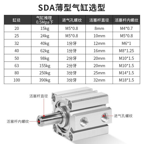 速发SDS薄型气缸 AD大/6/80/100可调带磁小型气动0推力气缸
