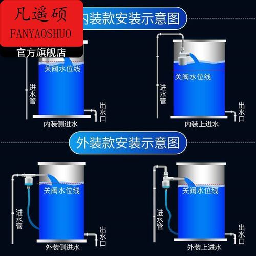 热销水塔水箱浮球阀开关水位全自动止水保湿控制器V水满自停阀上