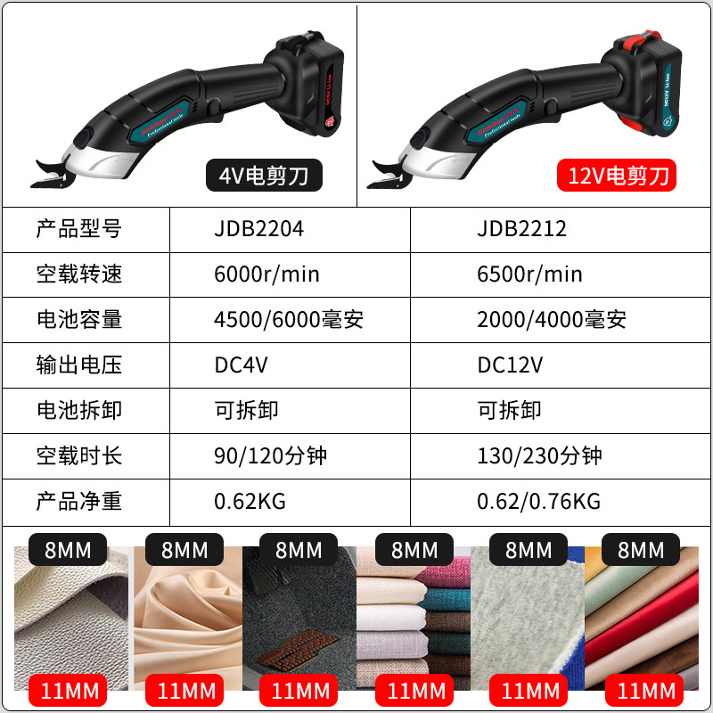 热销电动剪刀裁布机工业级服装裁剪神器手持O修边电剪子小型窗帘