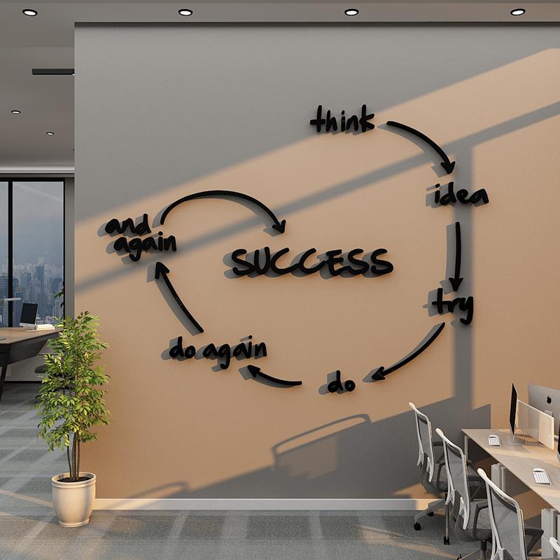 会议办公室墙面装饰画氛围布置公司企业文化工位标语励志贴纸背景
