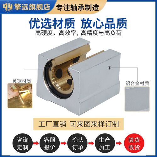 热销SBR直线轴承导轨铜开口滑块石墨铜套12 1F6 20 25 30 35 40 5