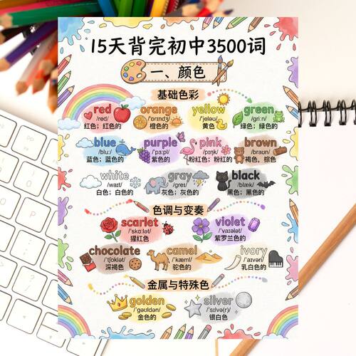 初中中考英语3500词练习本15天背完高效记忆单词汇彩印速记忆