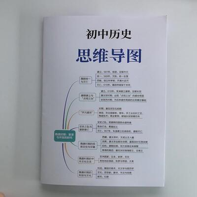 初中中考历史思维导图789