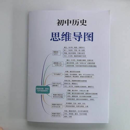 初中中考历史思维导图789