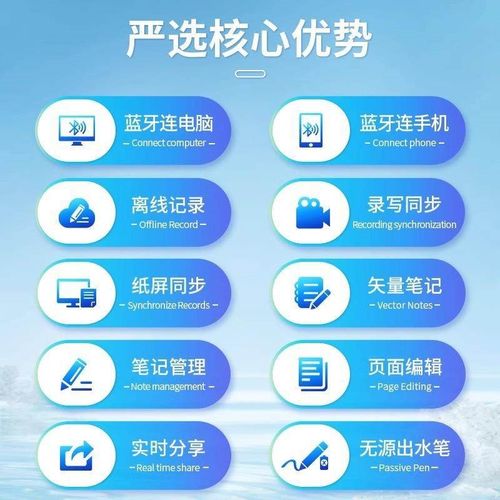 绘王X10数位板手绘板电脑画板写字手写笔记本可连手机智能记事本