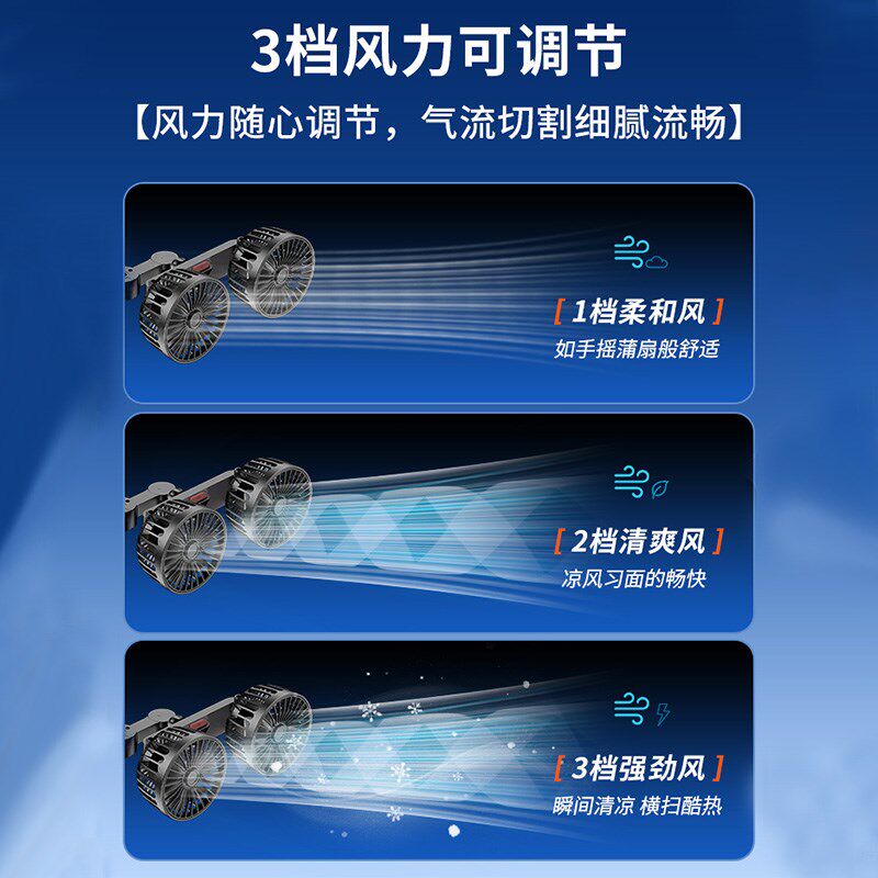 车载电风扇后排专用汽车用usb双头小风扇12v24v大货车内强力制冷