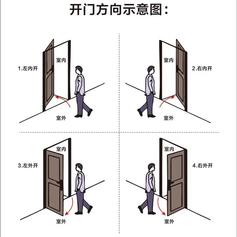 爱迪尔智能门锁锁体锁芯AB型4900升级款适用ADEL 1800等维修配件