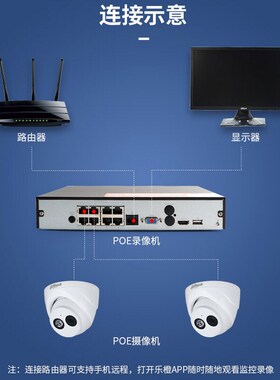 大华200万高清摄像头红外q夜视摄像机POE供电DH-IPC-HDW1230C-A