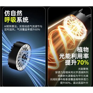 植物通风扇类云南仿太阳全光谱生长灯带通风植物灯绿植多肉补光上