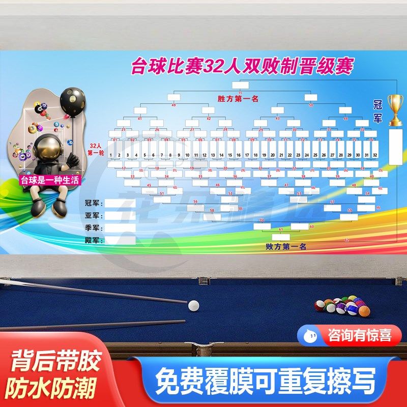 16人32人64人双败制单败制台球比赛晋级表比赛规则台球厅贴画海报