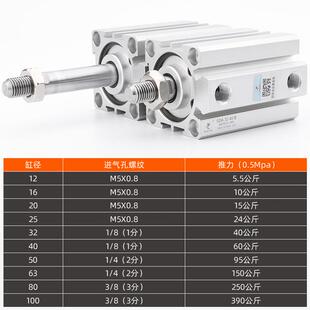 星辰气动薄型气缸SDA32-15*SDAS40-20*12-5*16-10*63-25-50-B外牙