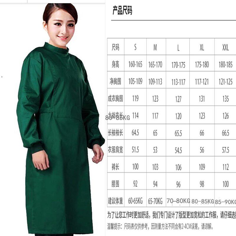 现货速发L加厚手术衣手术室医生工作服墨绿纱高温消毒包背式医师