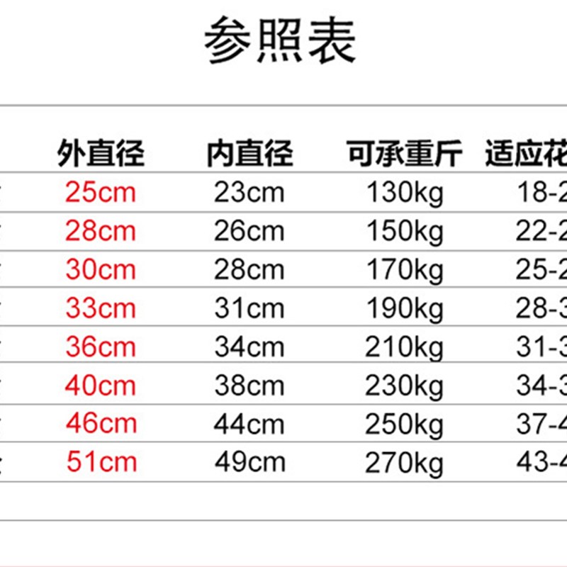 极速加厚金属花盆k托盘底座带万向刹车滚轮圆形带接水盒可排水移