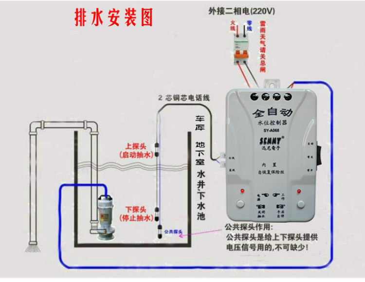 热销自动水塔开关电子o感应器探头水箱全自动水位控制器 水池自来
