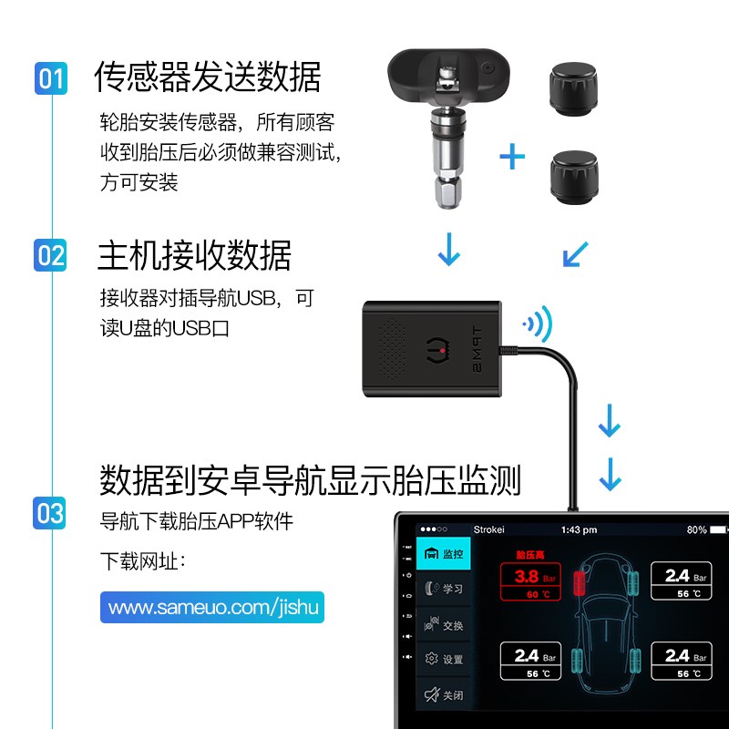 速发汽车胎压监测器安卓导航专用内外置高精度无线检测仪TP