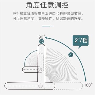 哺乳椅坐月子躺喂奶神器枕头抱娃护腰椅床上靠背折叠坐喂专用椅子