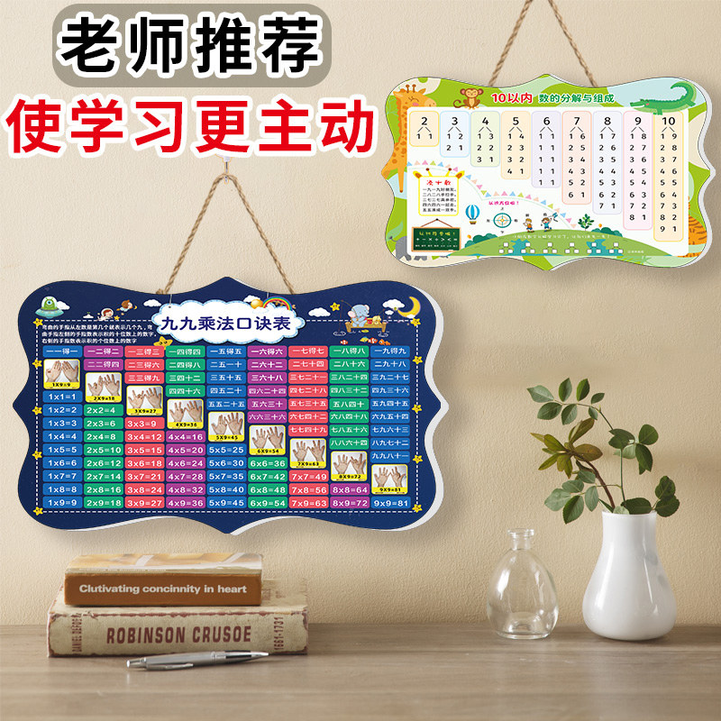 速发小学生墙九九乘法表天练口诀天挂牌大贴挂图除法加减乘除法贴