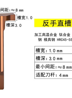 端面槽刀平面挖槽刀圆弧槽切槽刀片RF123H2外圆槽刀7字型槽刀
