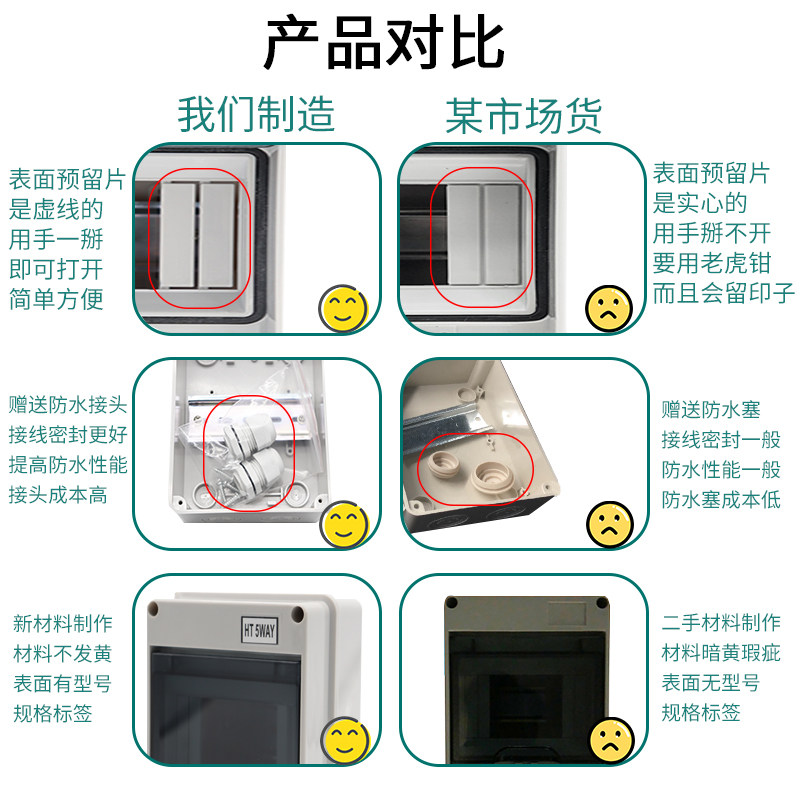 HT-5回路防水配电箱室外开关盒充电桩户外防雨小型空开盒防尘家用,厨房电器,商用制热电器配件,淘宝优惠券,粉丝福利购,淘宝优惠卷